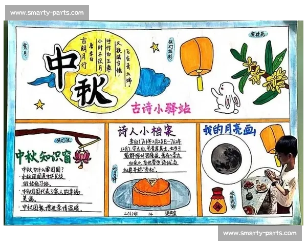 《欢歌笑语庆古诗 童心同聚展示才情 走进小学古诗比赛的精彩瞬间》 《欢歌笑语庆古诗 童心同聚展示才情 走进小学古诗比赛的精彩瞬间》